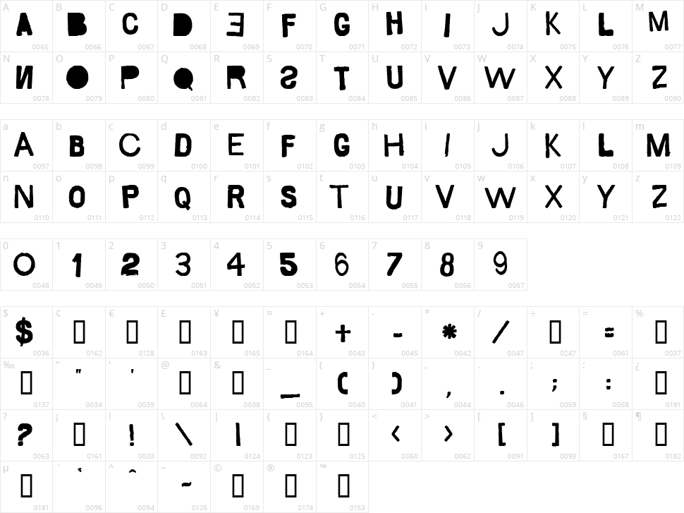 Saco de Pão Character Map