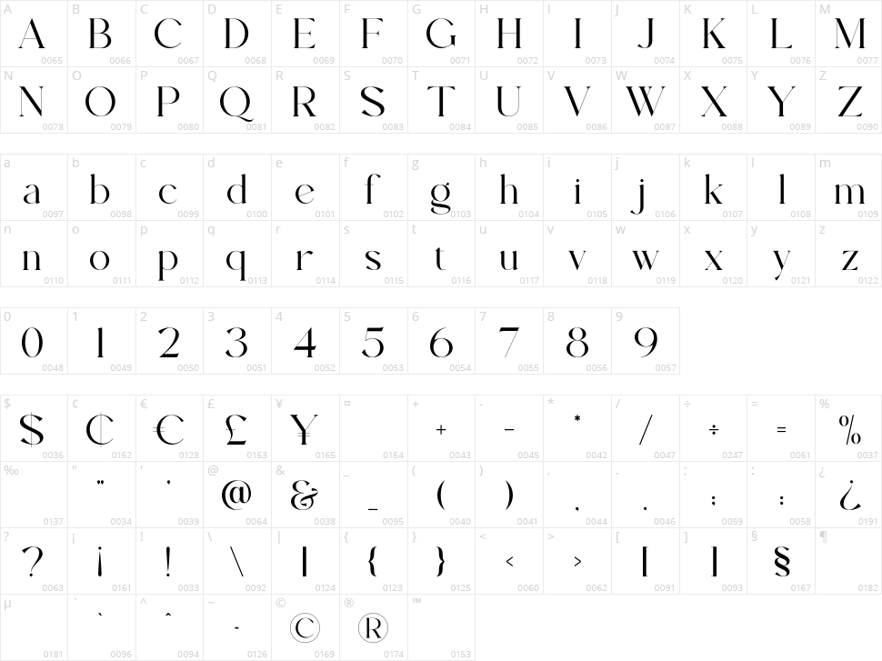 Sacred Valley Character Map