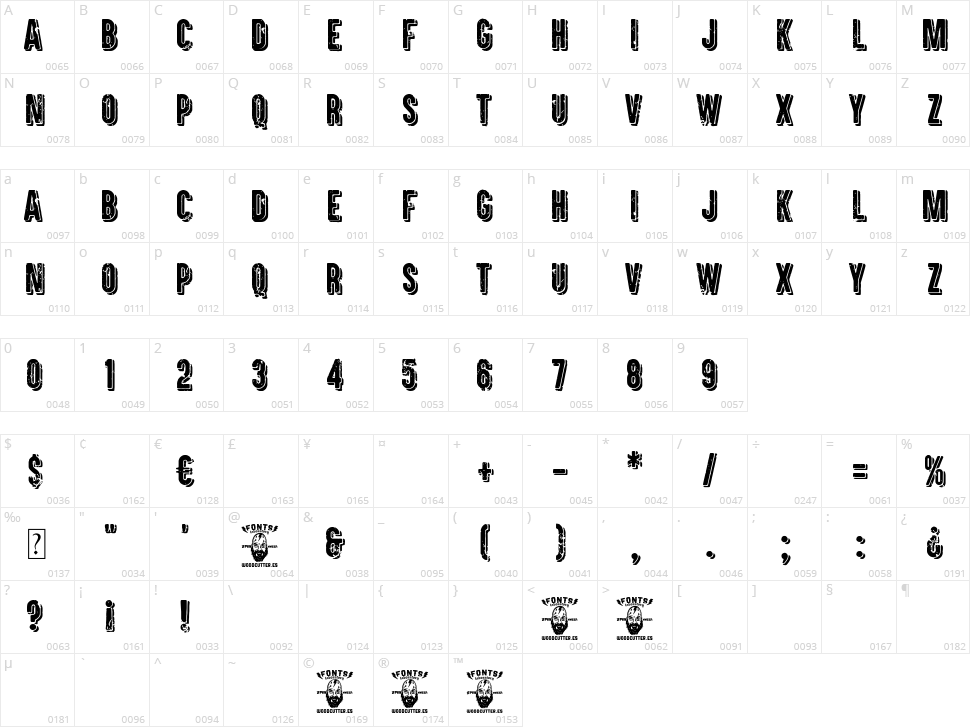 Sad Avenue Character Map