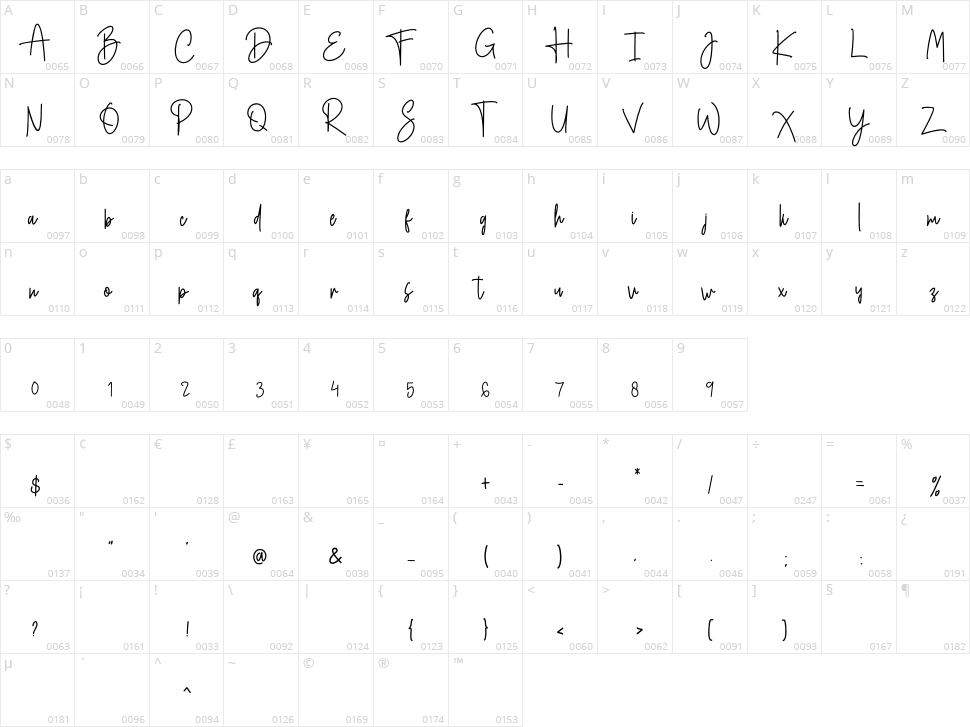 Sad Boy Character Map