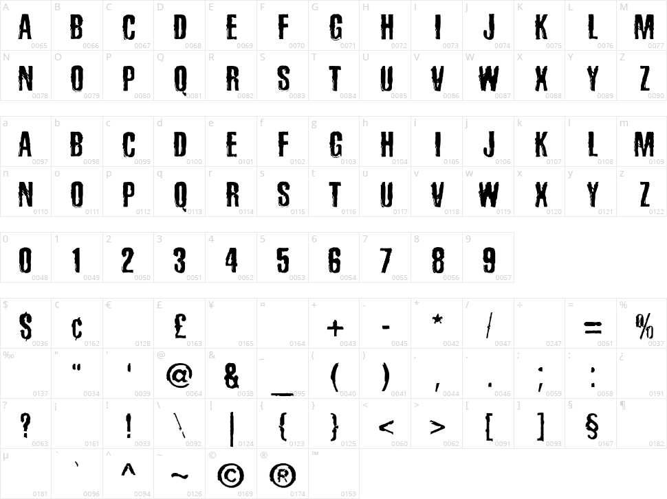 Sad Kropotkin Laugh Character Map