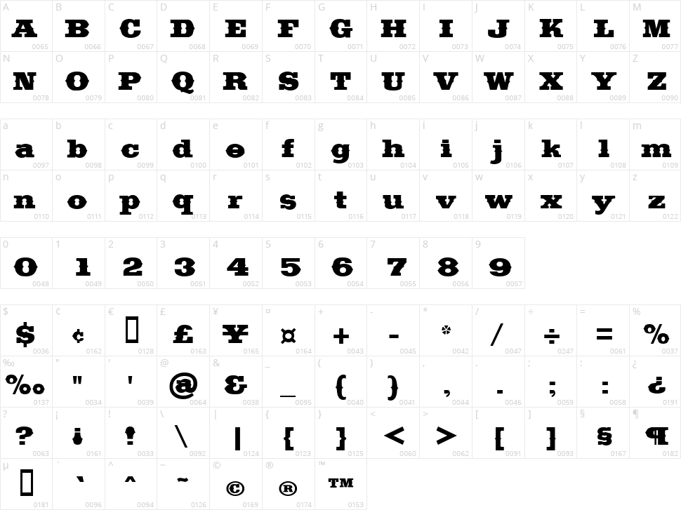 Saddlebag Character Map