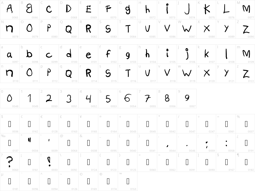 Sade Kids Character Map