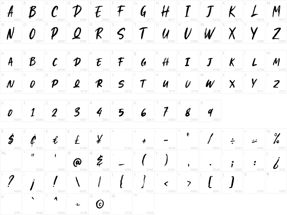 Sadhise Character Map
