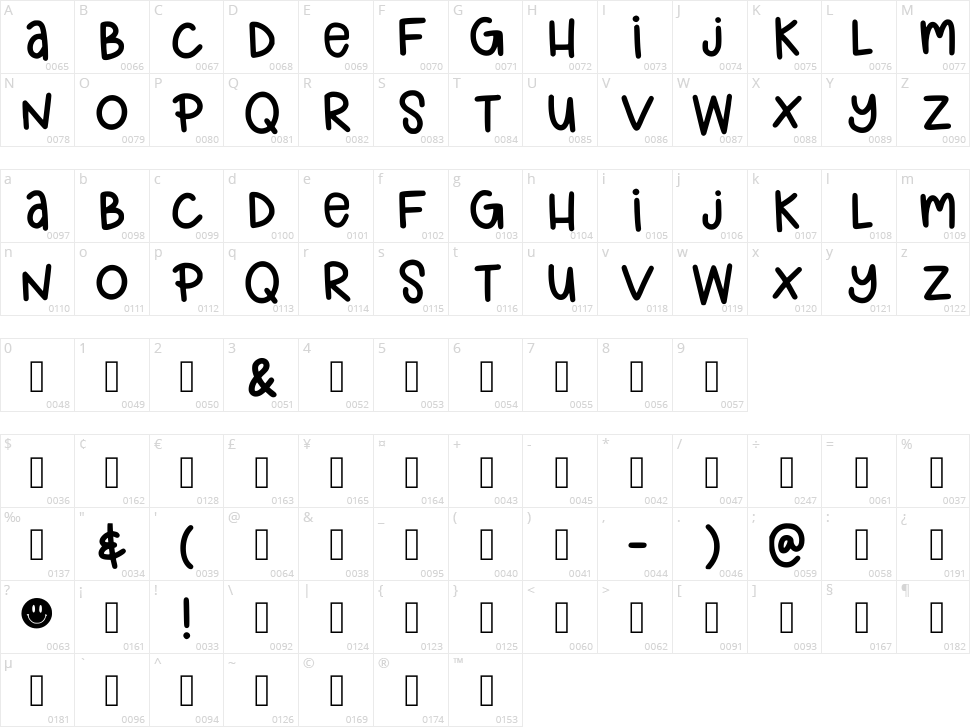 Sadiemade Character Map