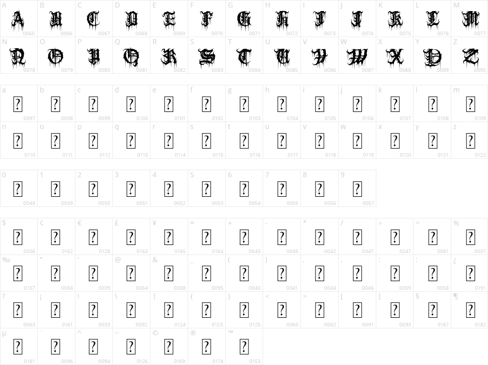 Sadistis Character Map