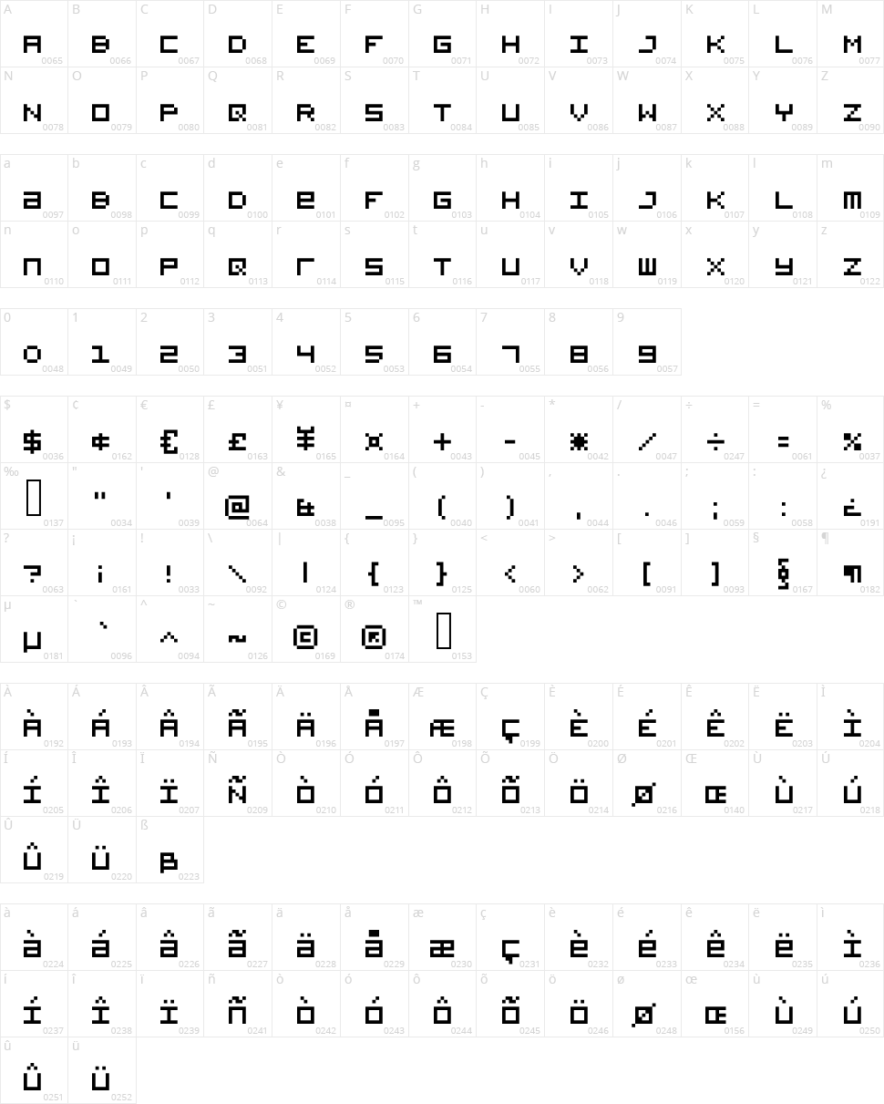 SadMachine Character Map