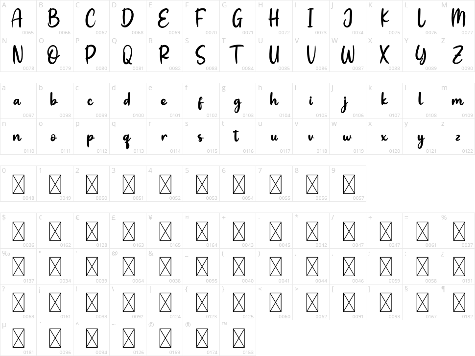 Safari Character Map
