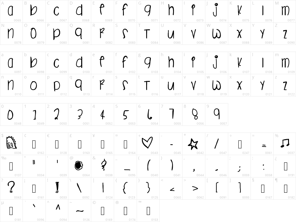 Safari Colorway Character Map