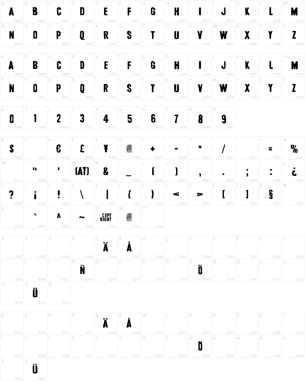 Safe from harm Character Map