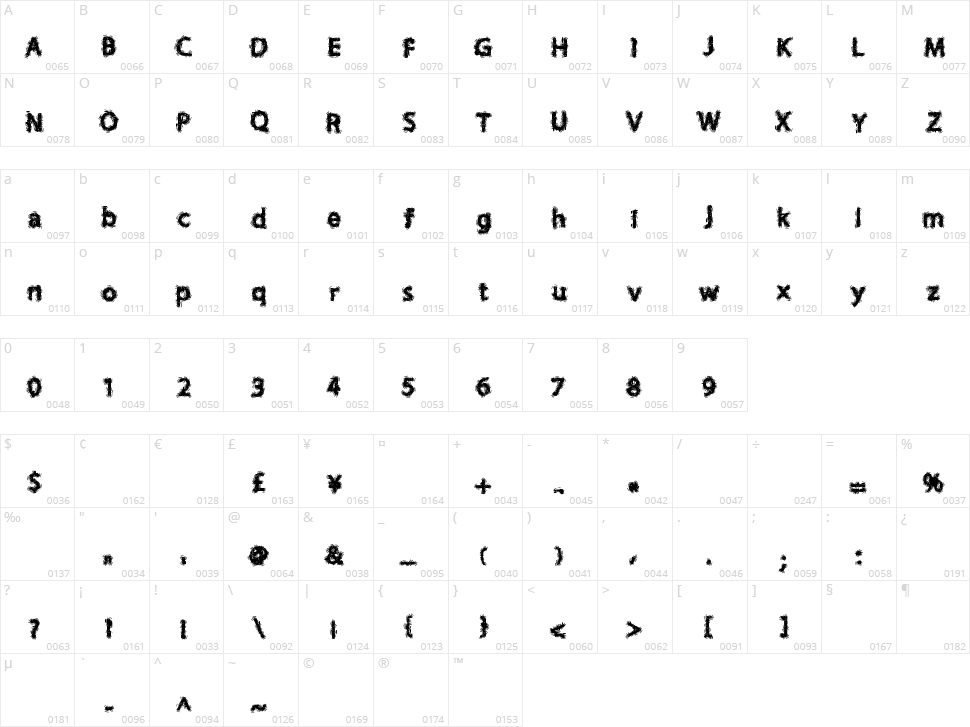 Safe Paper Character Map