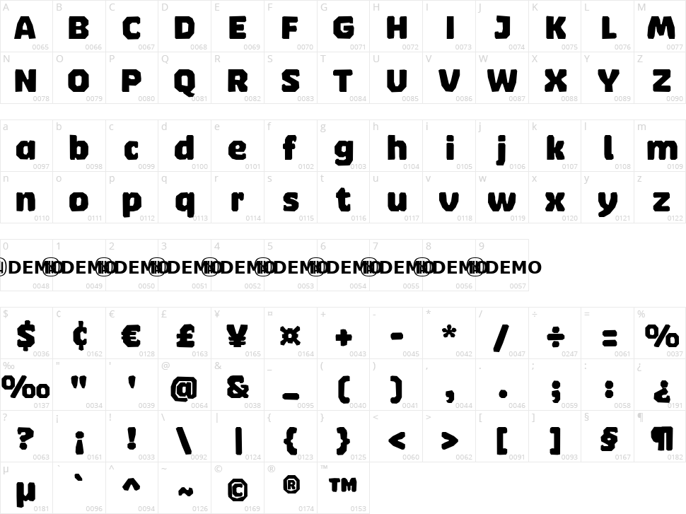 Safety Goggles Character Map