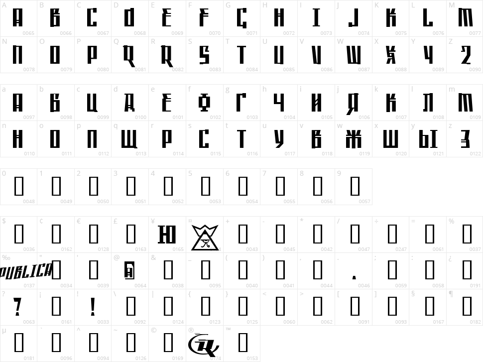 Saffron Character Map