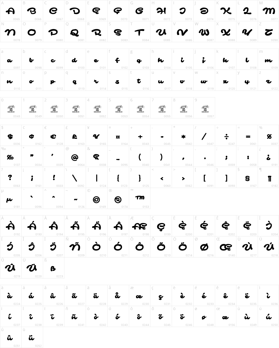 Safir Script Character Map