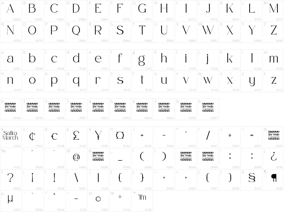 Safira March Character Map