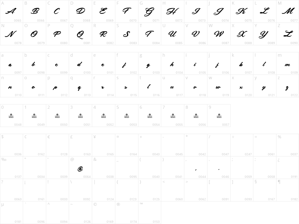 Safira Shine Character Map
