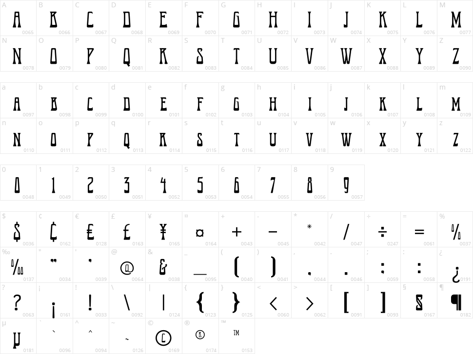 Sagitarion Character Map