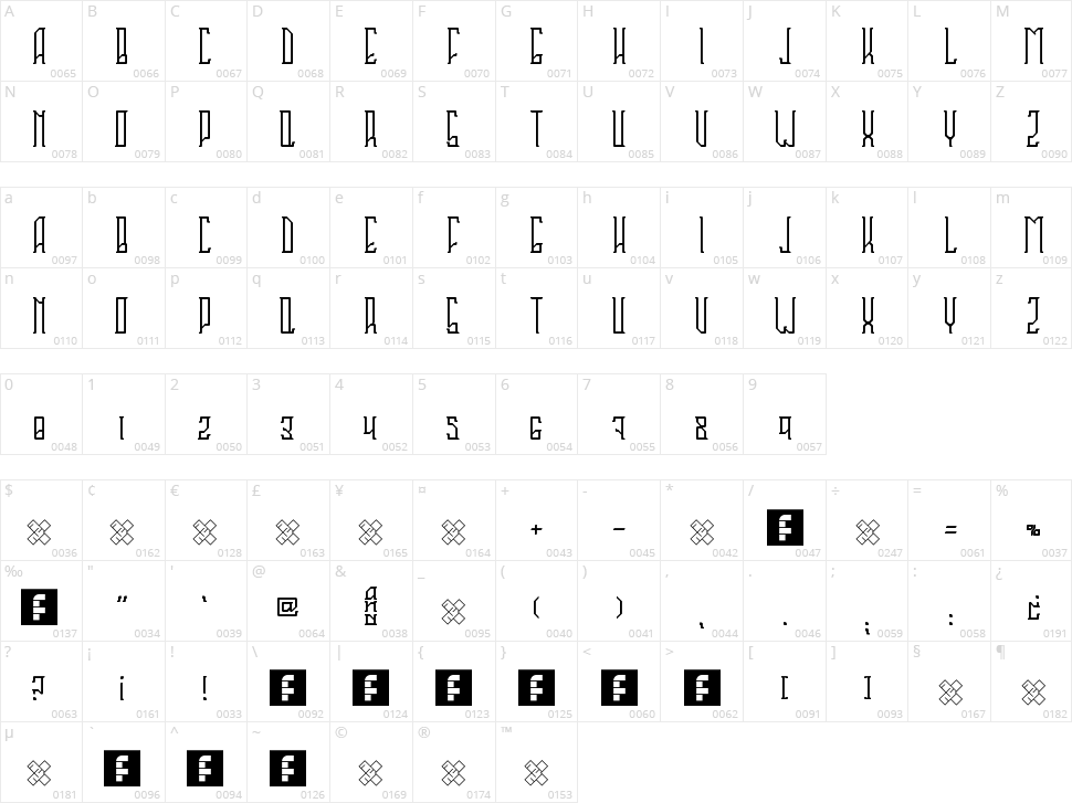 Sahaquiel Character Map