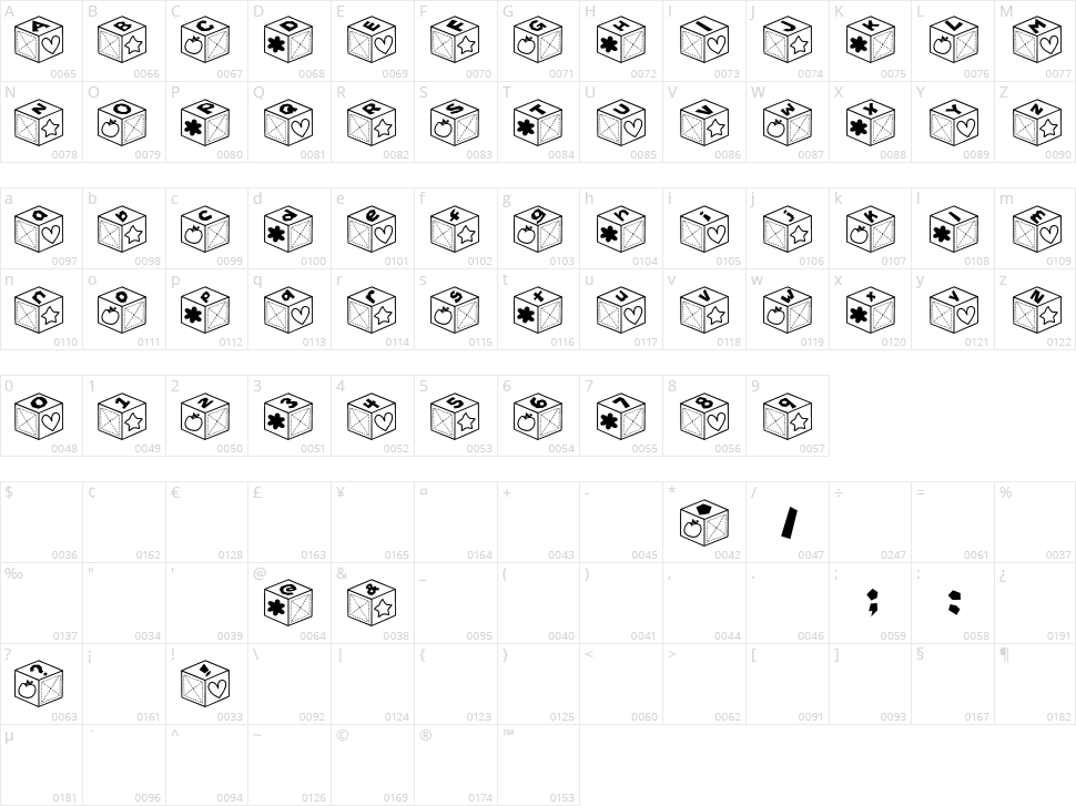 Sai Font Character Map