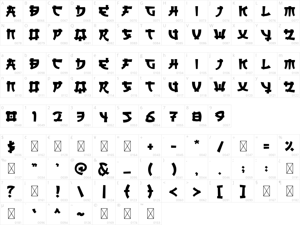 Saikyo Character Map