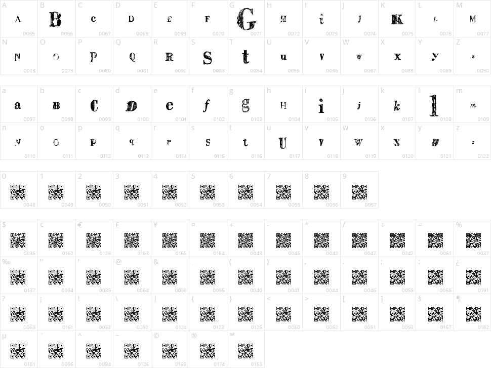 Sail Away Character Map