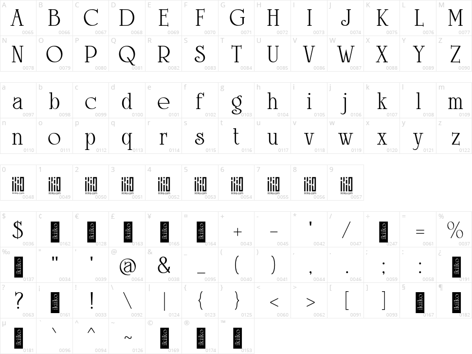 Sailor Vito Character Map