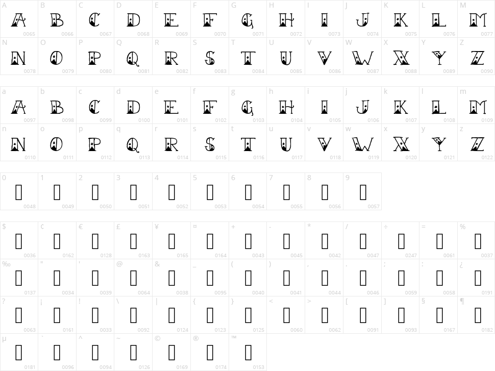 Sailor Scrawl Character Map