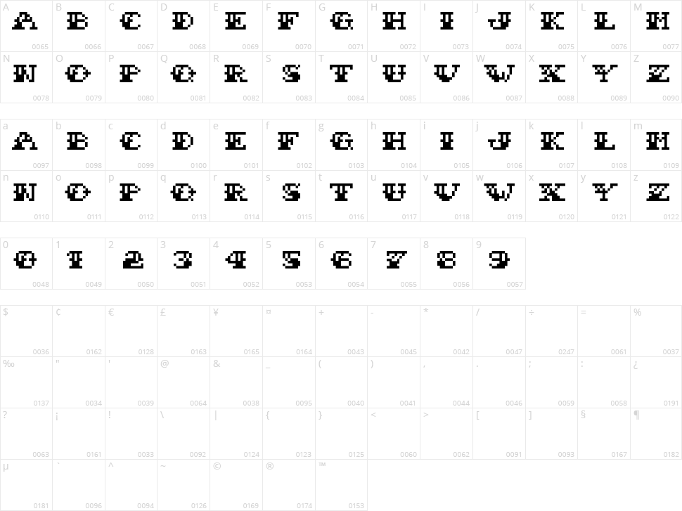 Sailor Stitch Character Map