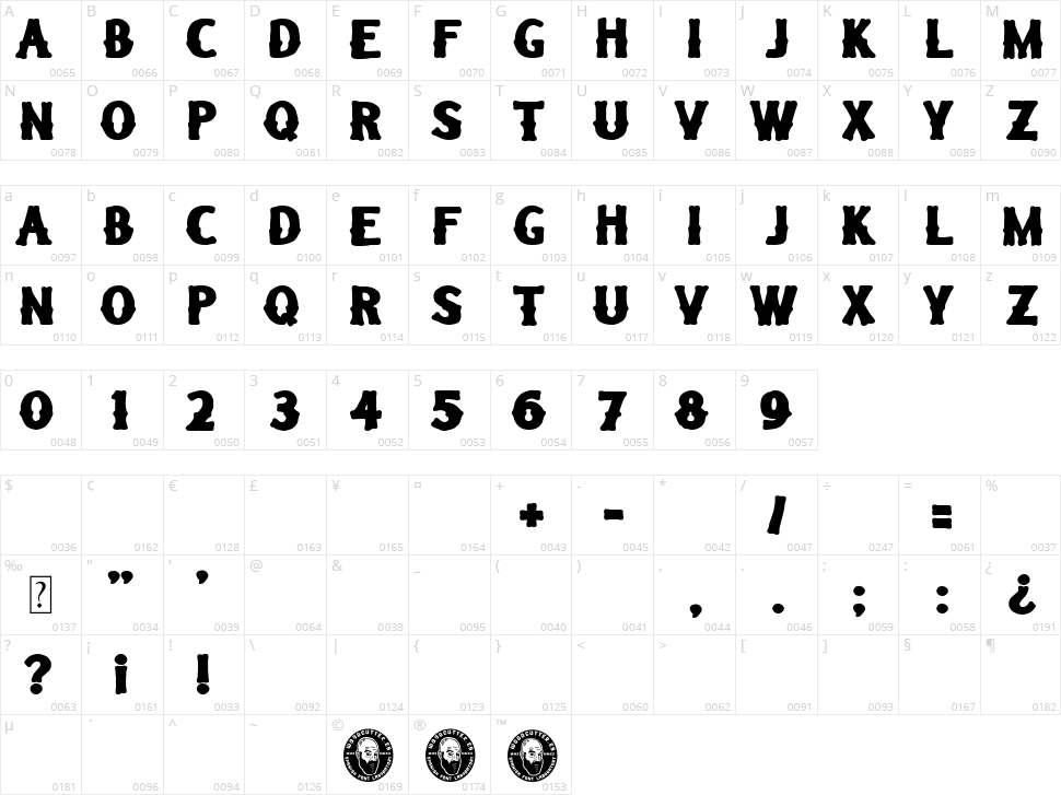 Sailor's Grave Character Map