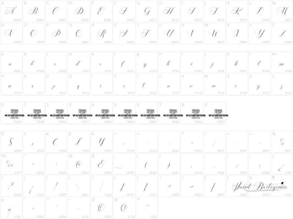 Saint Bartogenia Character Map