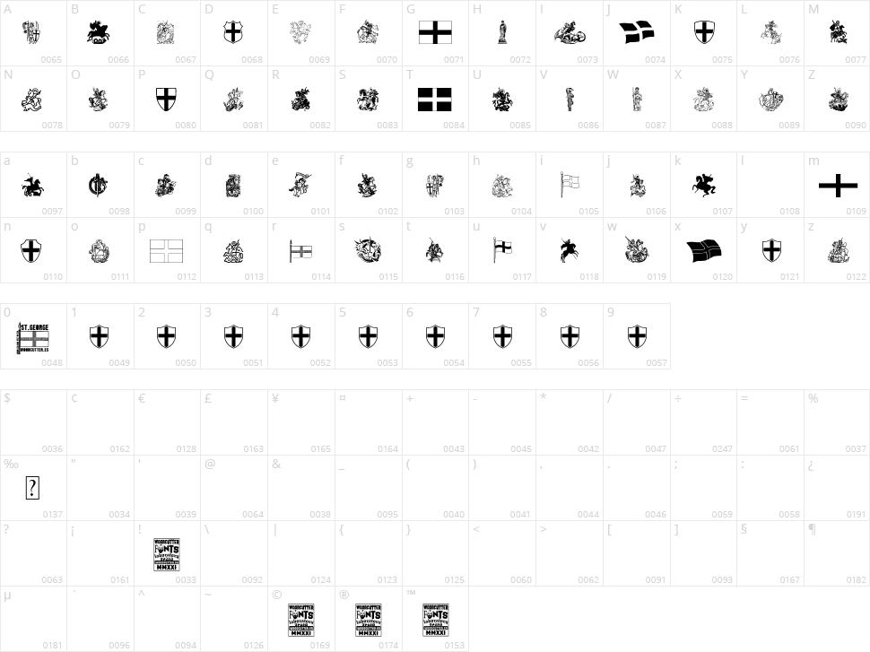 Saint George Character Map