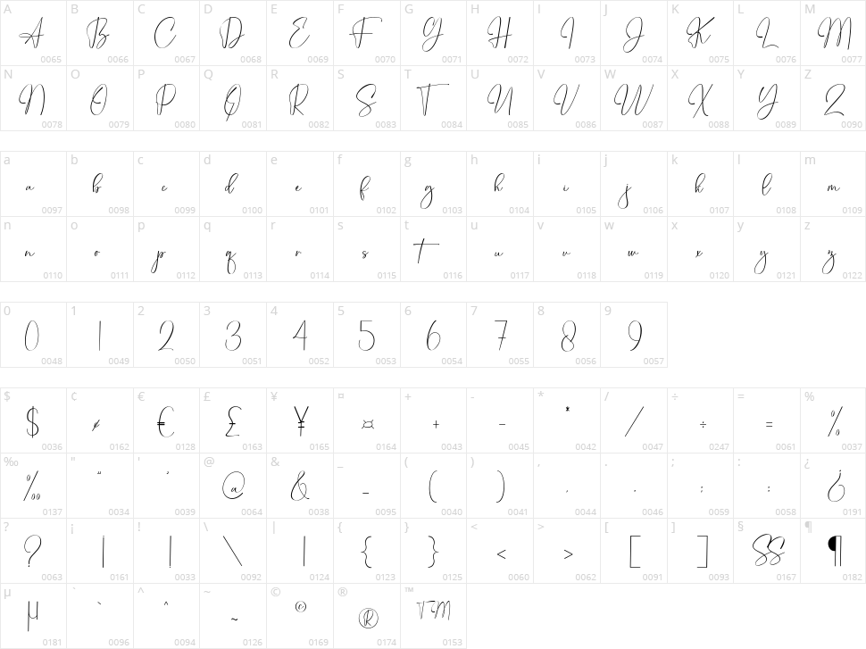 Saint Germain Character Map