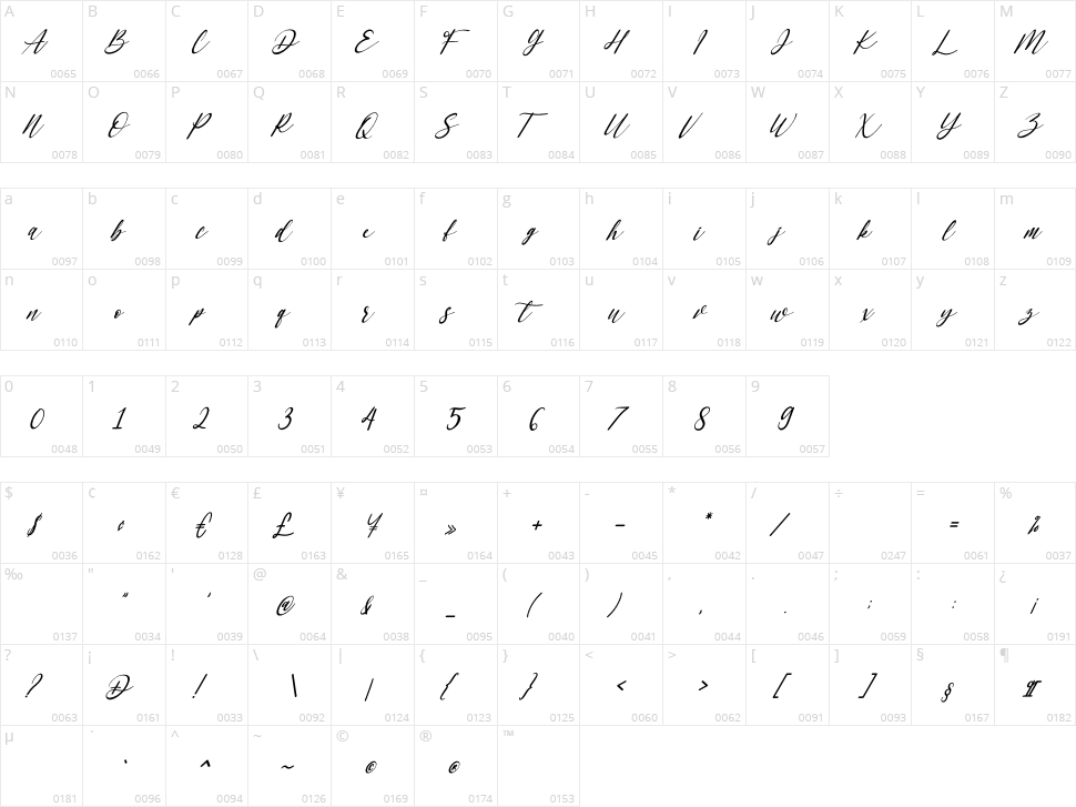 Saint Marseille Character Map