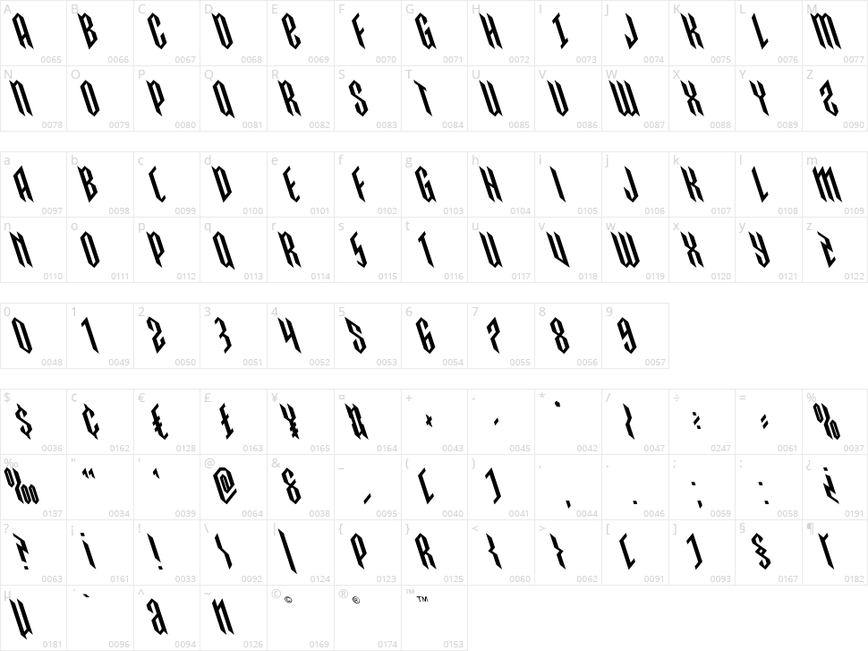 Saint Martyr Character Map