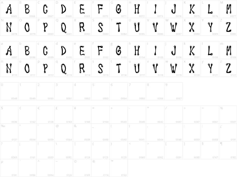 Saint Petersburg Character Map