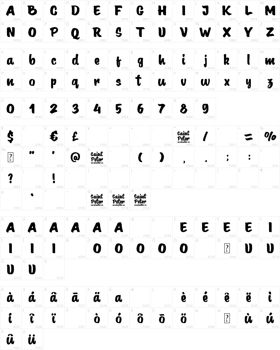 Saint Peter Character Map