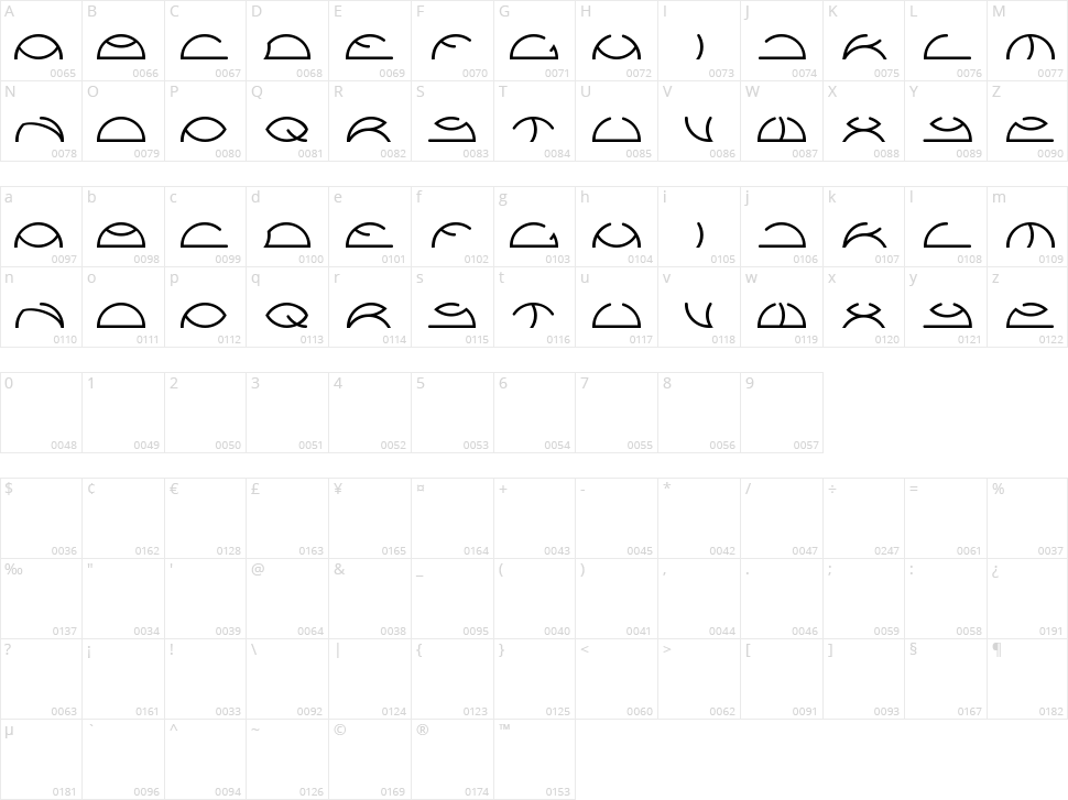 Saintfighteraqua Character Map