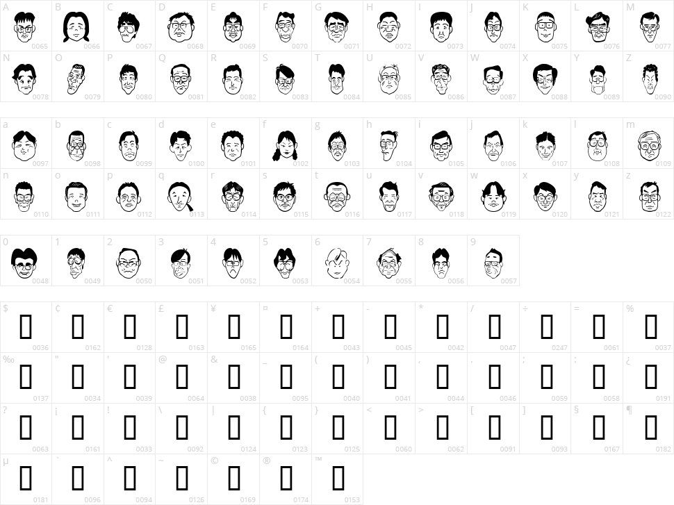 Sakabe People 03 Character Map