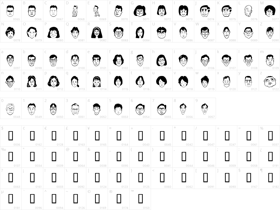 Sakabe People 06 Character Map