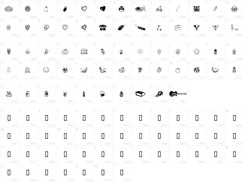 Sakabe Things 01 Character Map