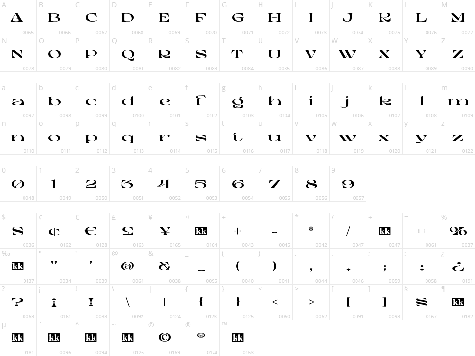 Sake Moru Character Map