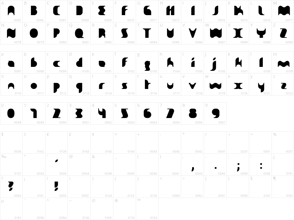Sakiane Character Map