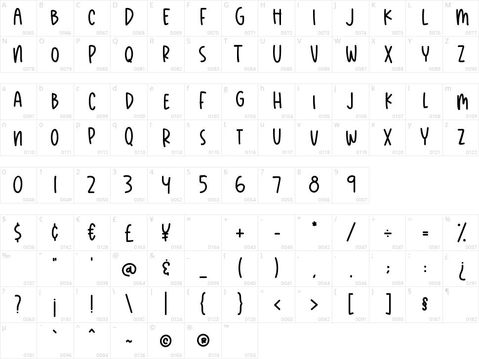 Sakura Blossom Character Map