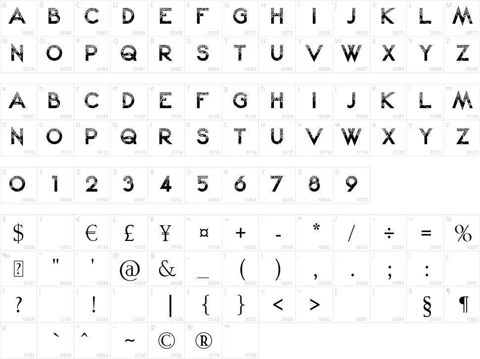 Sakura Kei Character Map