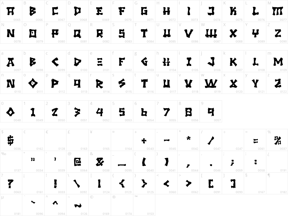 Sakura Town Character Map