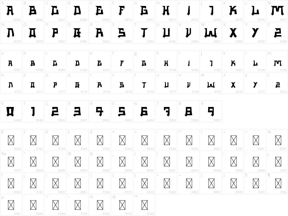 Sakura Character Map