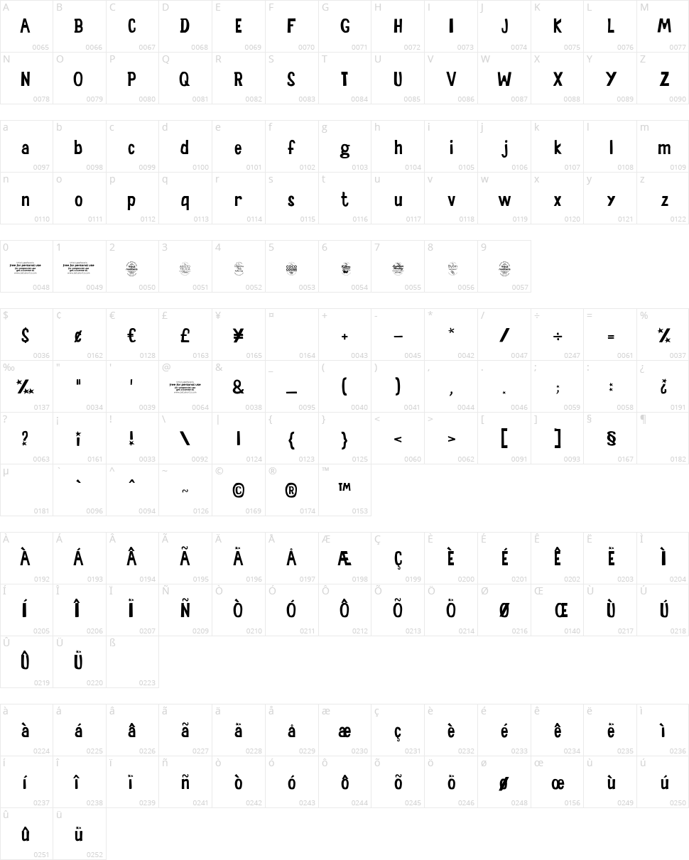 Sala de Fiestas Character Map