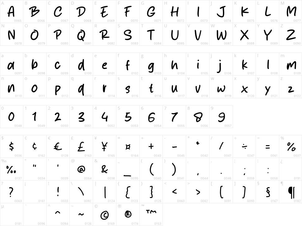 Salad Chilli Character Map