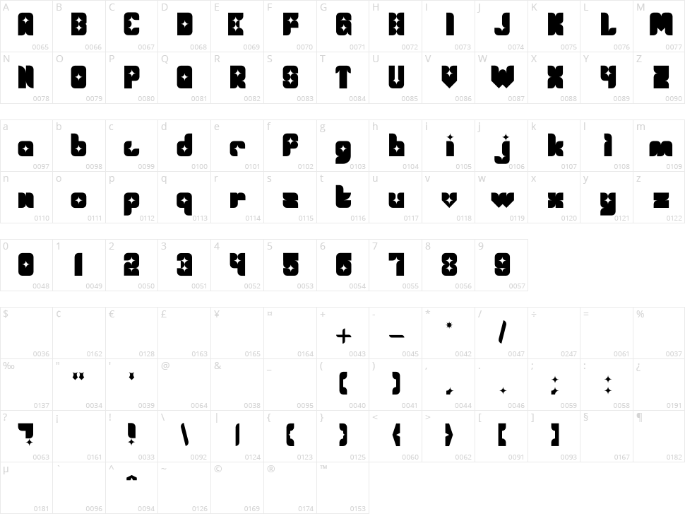 Salaka Character Map