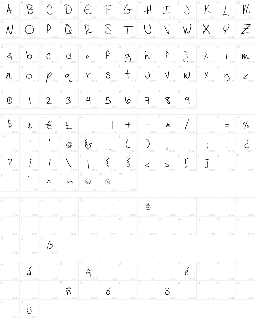 Salamander Character Map